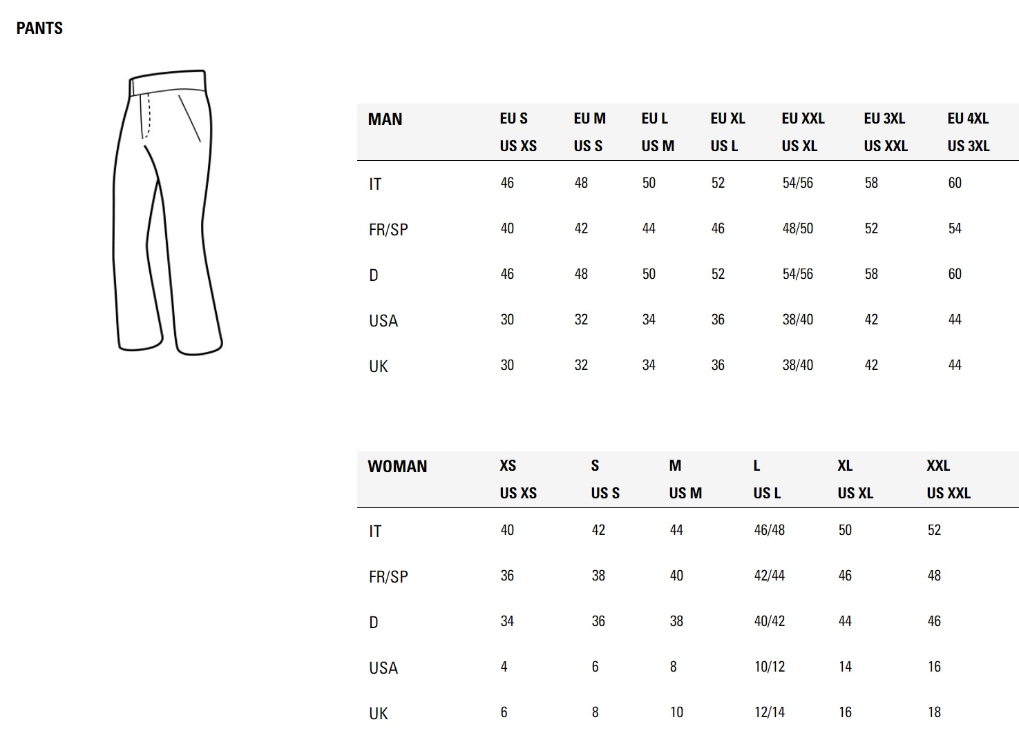 Zerorh+ Moos Men Jacket + Zerorh+ Logic Men Pants - Fun'N Snow